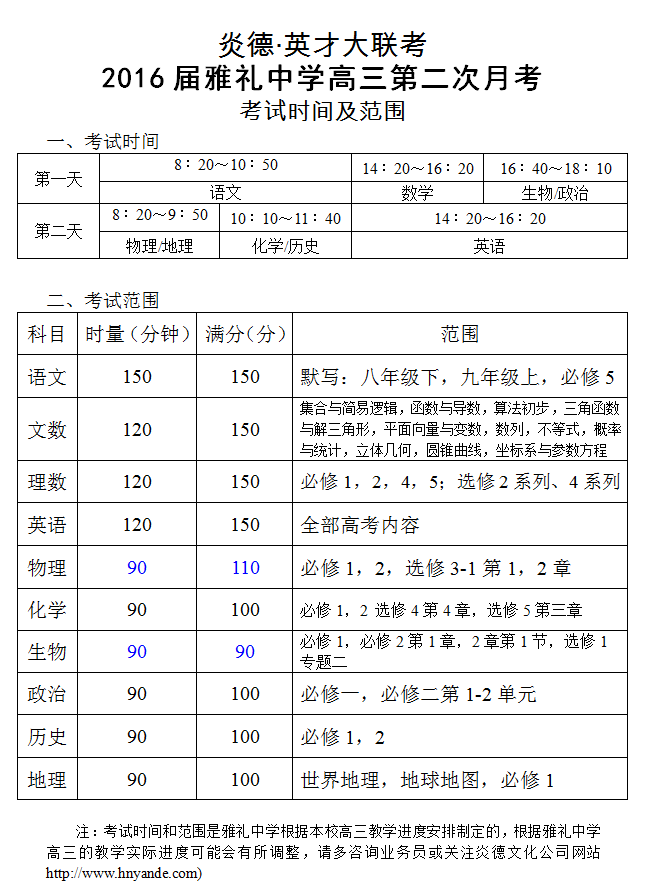 炎德英才大联考雅礼中学2016届高三第2次月考考试范围