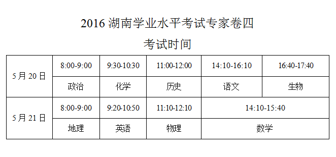 2016春季高二学业水平考试专家卷四考试时间安排（2016年5月20-21日）