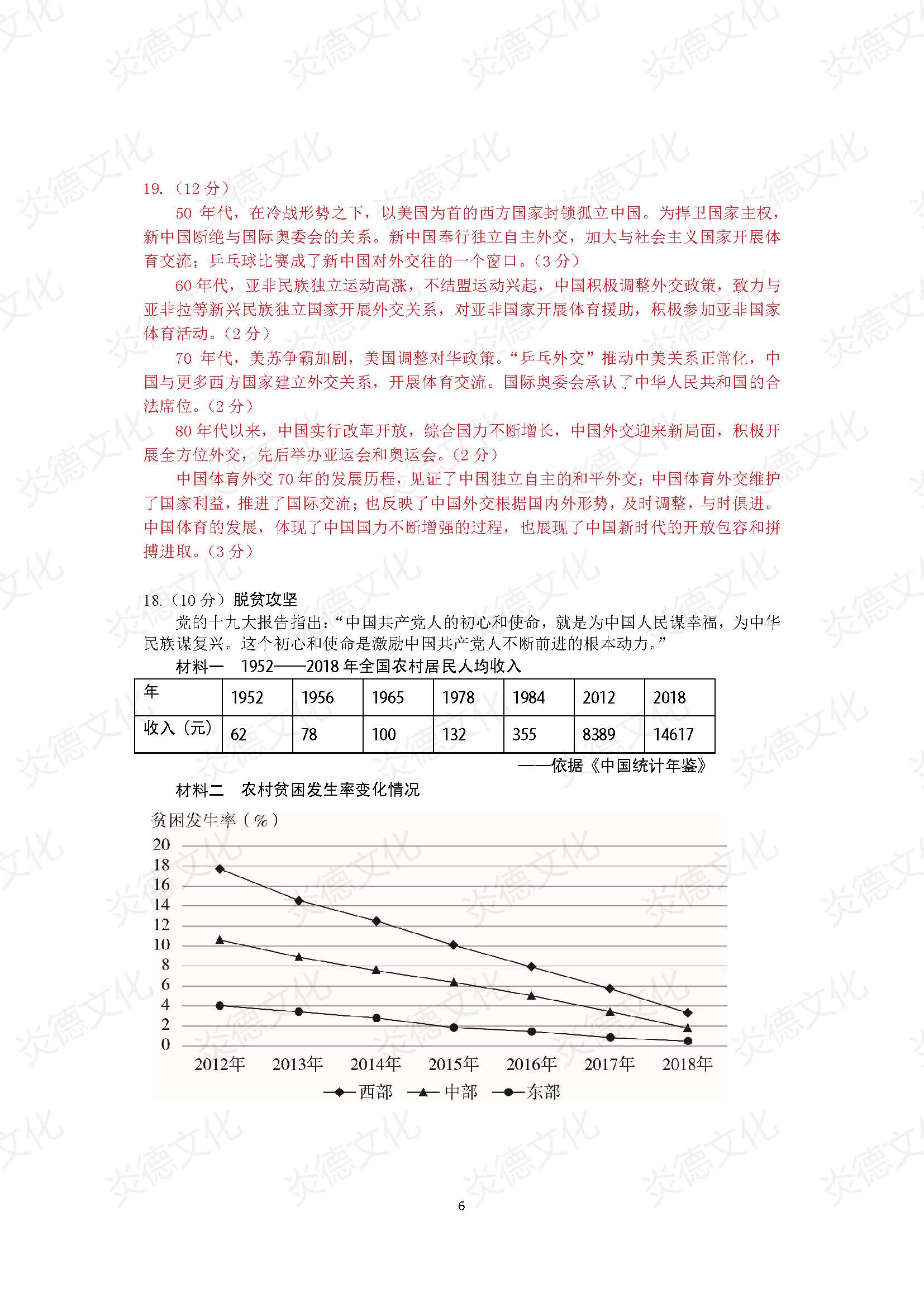 2021高考考前信息港补充部分_历史0006