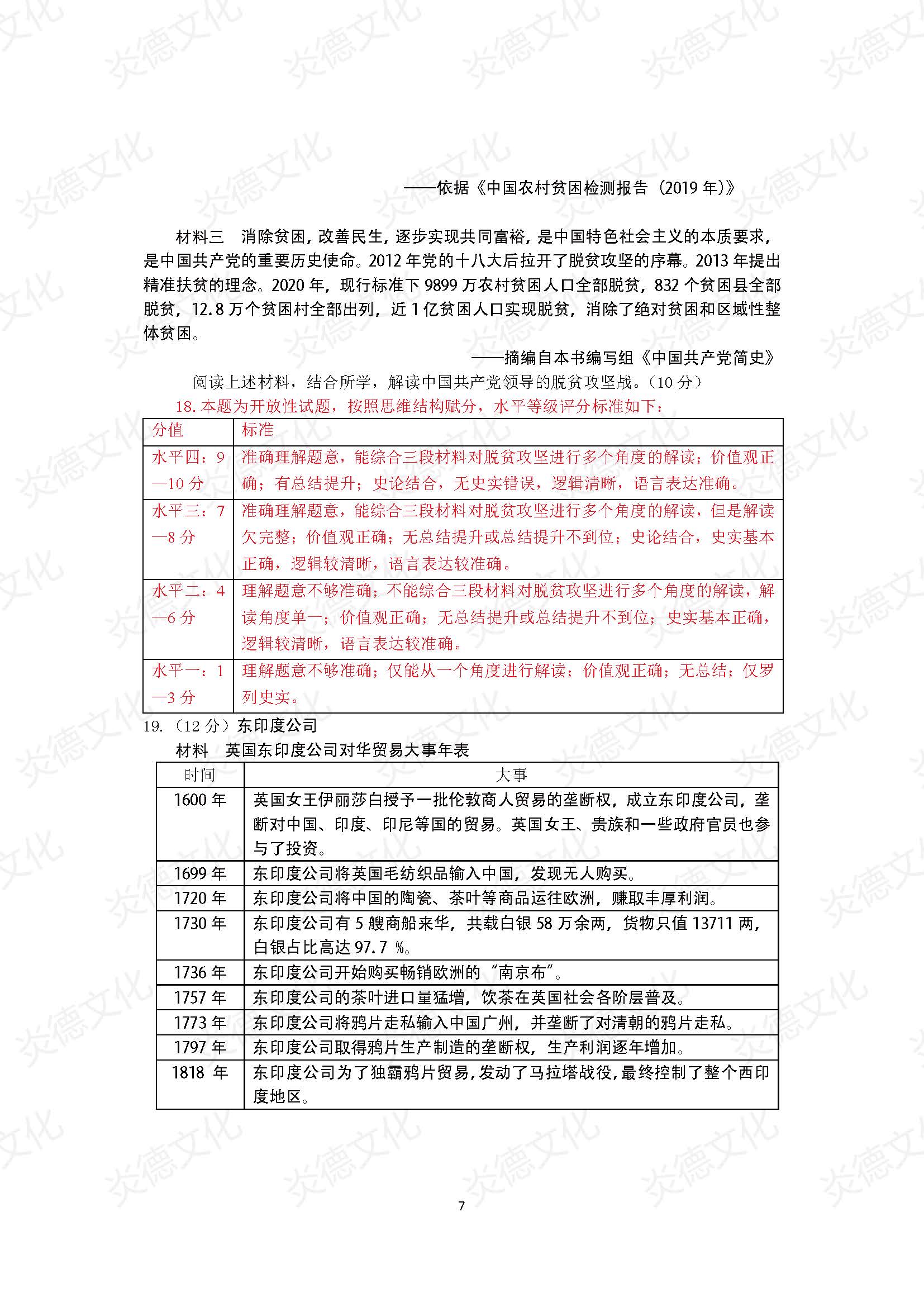 2021高考考前信息港补充部分_历史0007