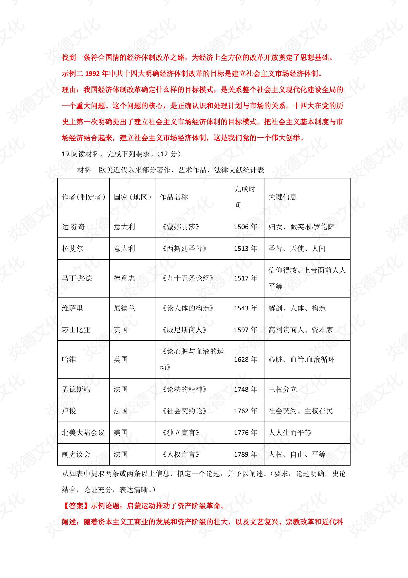 2021高考考前信息港补充部分2_历史0003