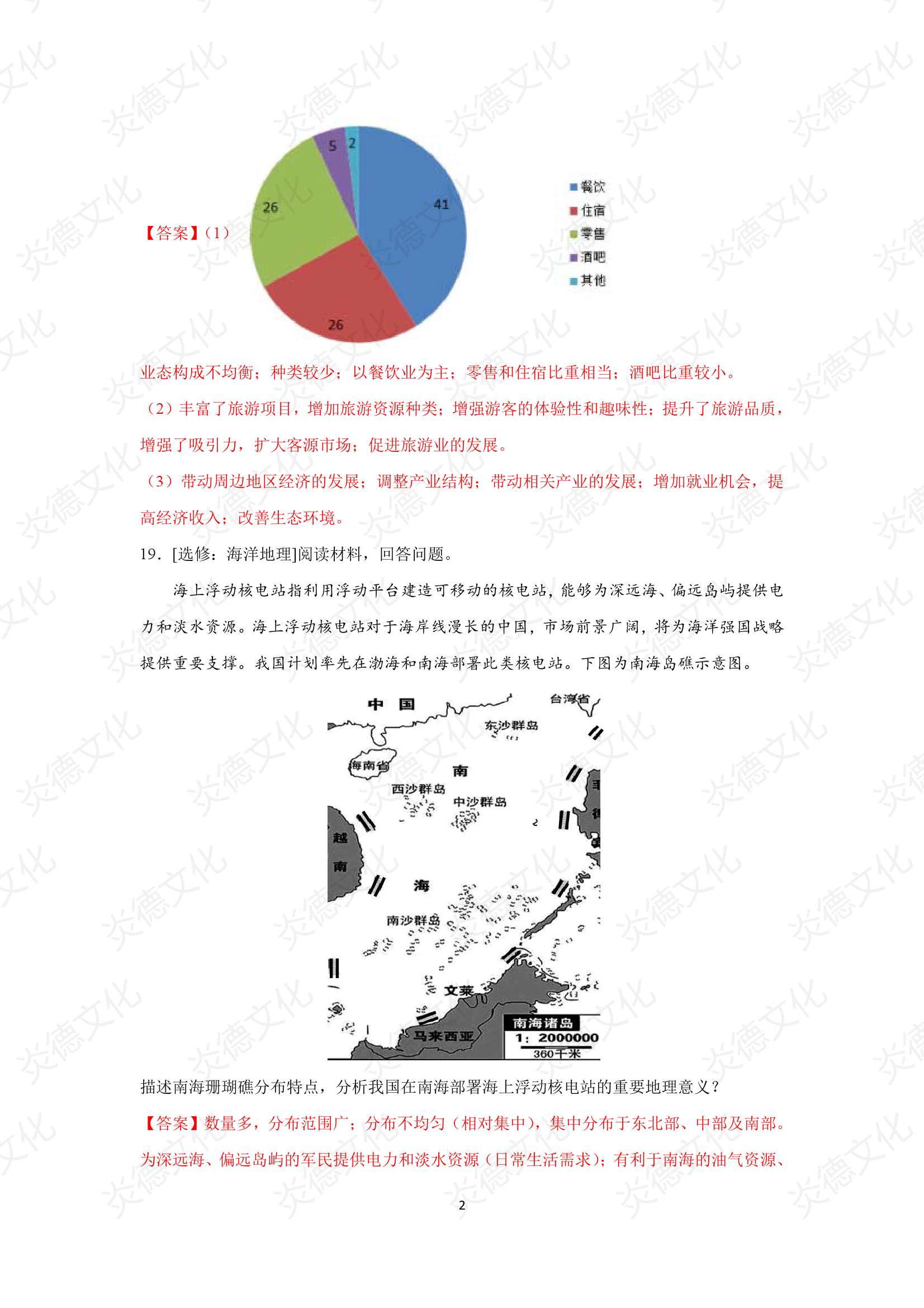 2021高考考前信息港补充部分2_地理0002