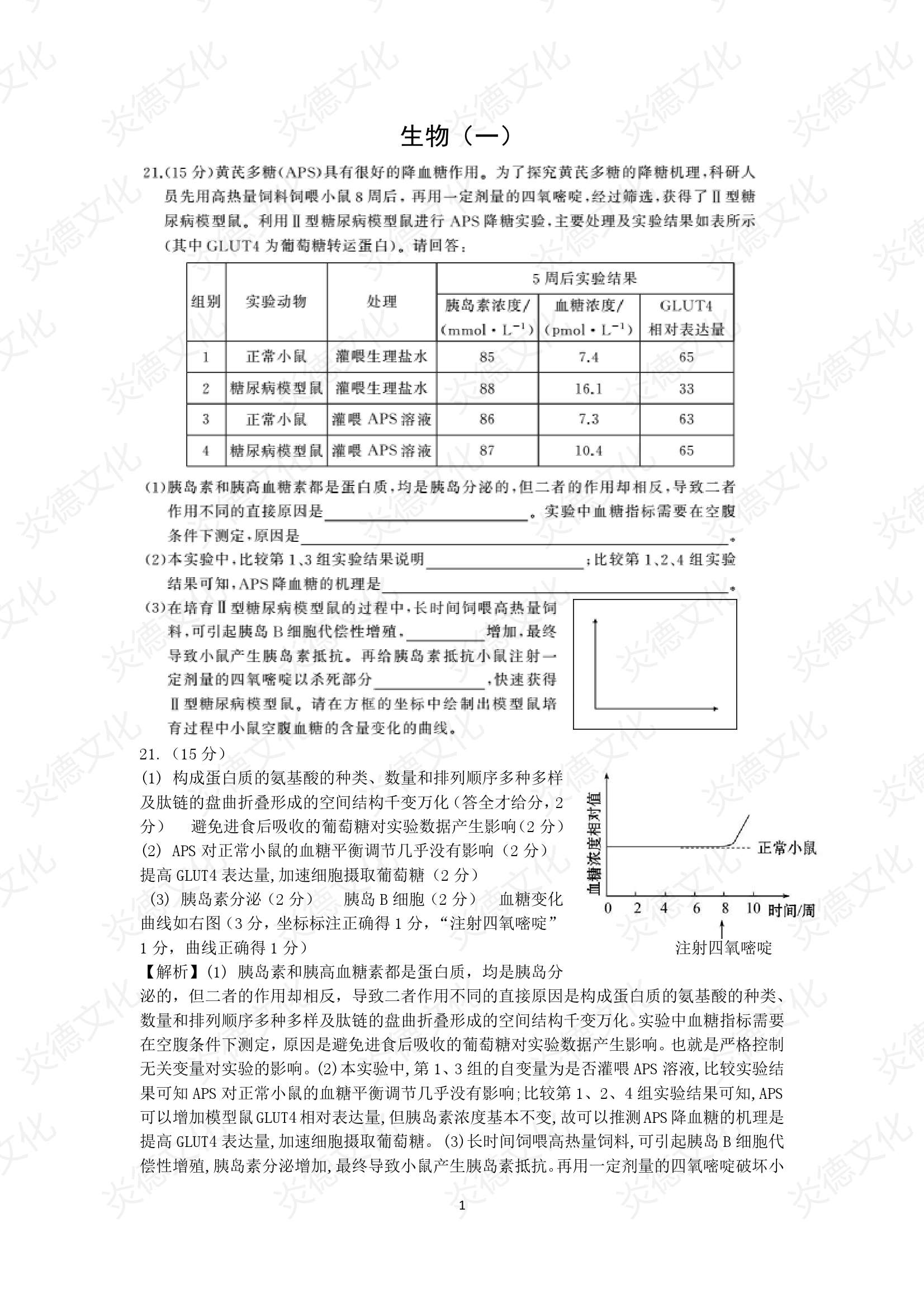 2021高考考前信息港补充部分2_生物0001