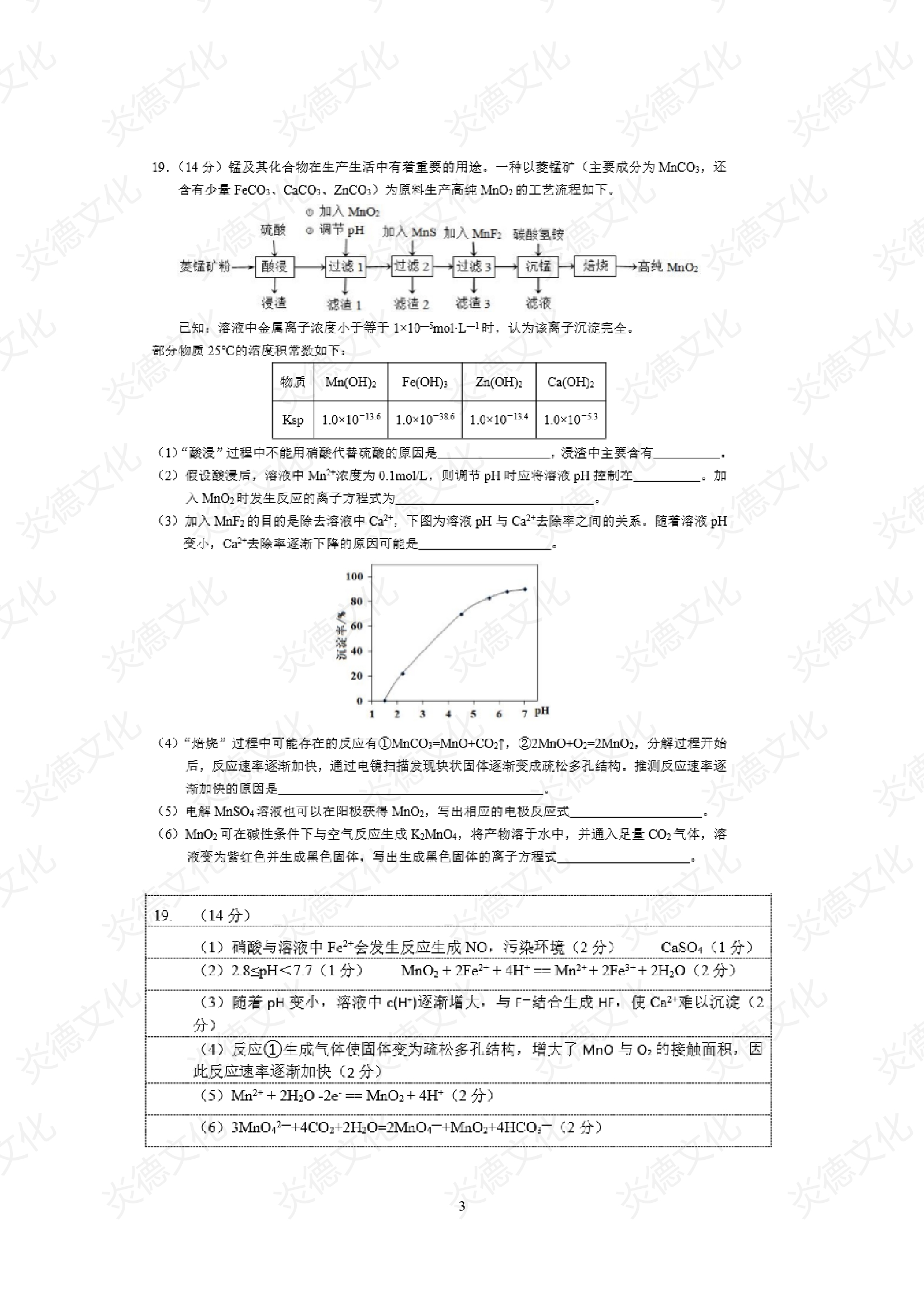 2021高考考前信息港补充部分_化学0003